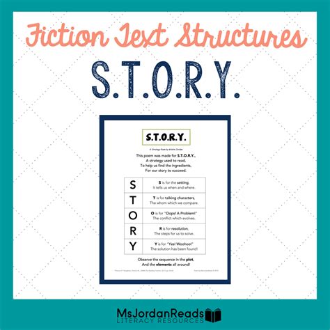 S.T.O.R.Y. Fiction Text Structures - MsJordanReads