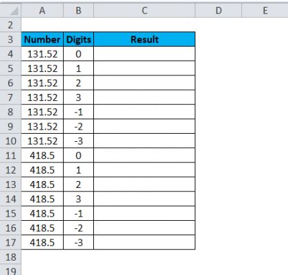 ROUNDUP in Excel (Formula, Examples) | Uses of ROUNDUP Function