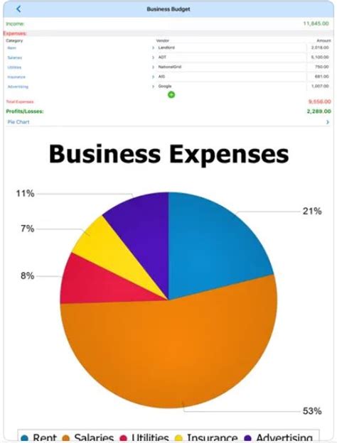 Altova MobileTogether Software Reviews, Demo & Pricing - 2024