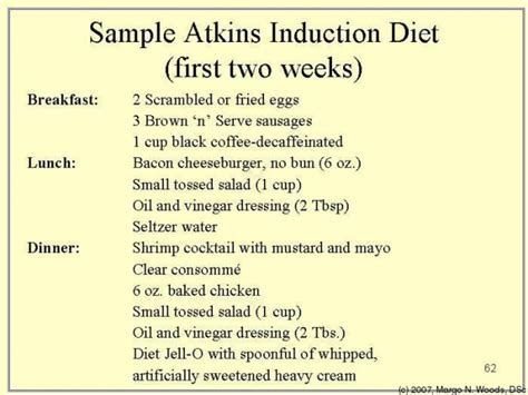 Sample Atkins Induction Diet (first two weeks) | Atkins diet induction, Atkins diet induction ...