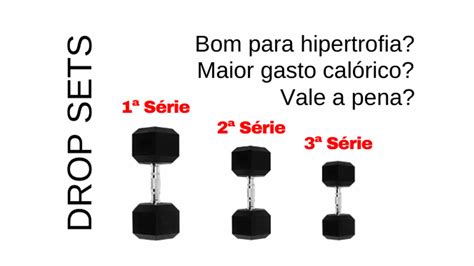 Drop Sets X Séries Convencionais Para Hipertrofia Muscular: Qual é Melhor? | Filipe Franco ...