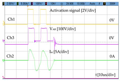 Sensors | Free Full-Text | Magnetostrictive Sensor for Blockage ...