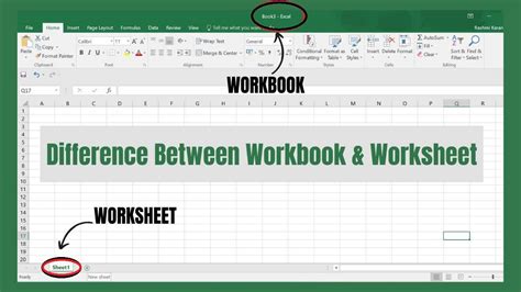 Difference Between Workbook and Worksheet