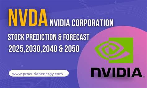 NVIDIA (NVDA) Stock Prediction & Forecast 2025,2030,2040 & 2050