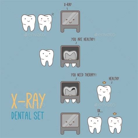 Comics About Dental X-Ray | Dental jokes, Dental fun, Dental