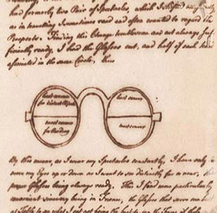 Benjamin Franklin’s Visionary Innovation: The Creation of Bifocals – StMU Research Scholars