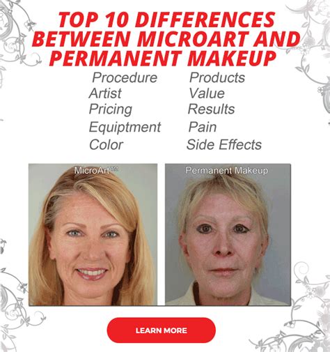 Semi Permanent Eyebrows by MicroArt Semi Permanent Makeup | Permanent makeup eyeliner, Permanent ...