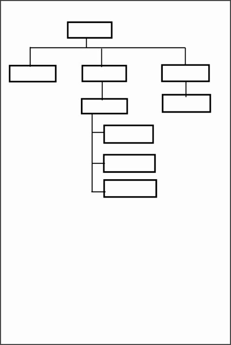 Blank Hierarchy Chart