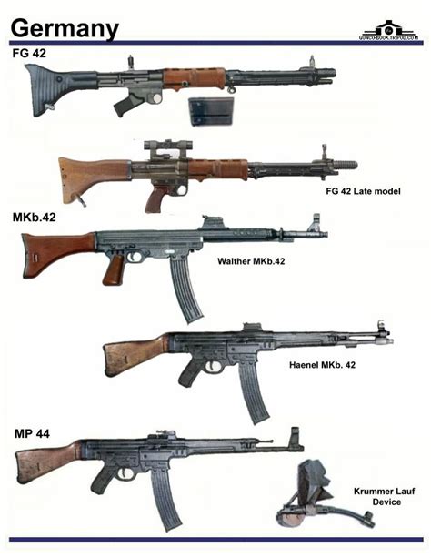 Германия: FG-42, MKb. 42, MP-44 - Арсенал - Галерея оружия и боеприпасов