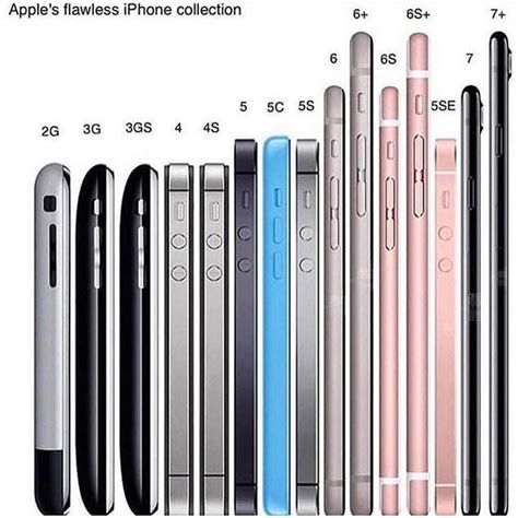 Apple's iPhone's - Visual History. Notice how they have become thinner. #apple #iphone #history ...