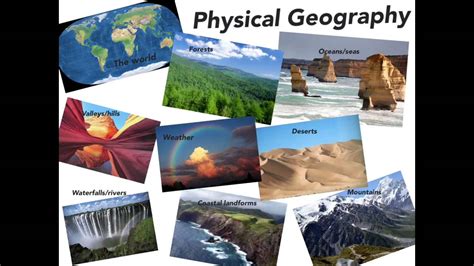 Types of Geography and their definitions - YouTube