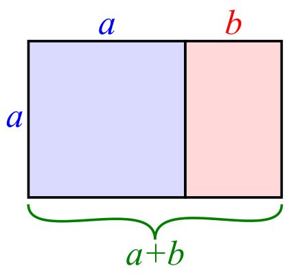 Golden rectangle - Wikipedia