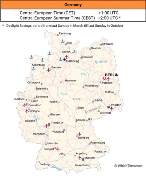 Germany Time Zone - WhichTimezone