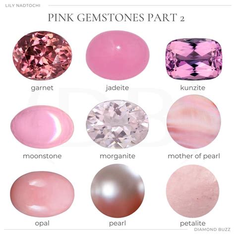 Discover the Beauty of Pink Gemstones