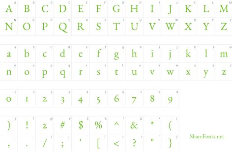 EB Garamond Font | wfonts.com - download free