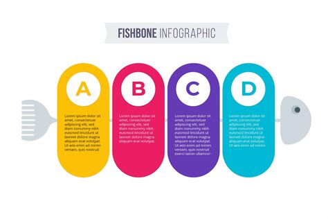 Fishbone Diagram Powerpoint Template