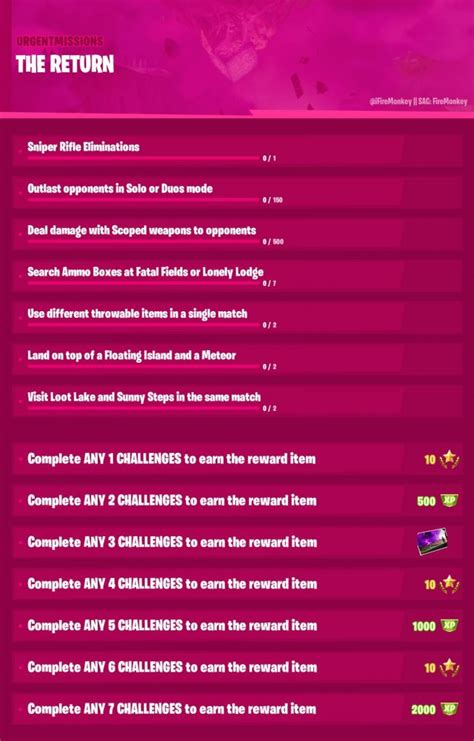 All Fortnite Season X/10 The Return Limited Time Mission Objectives ...