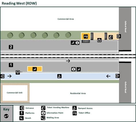 Reading West Station | National Rail