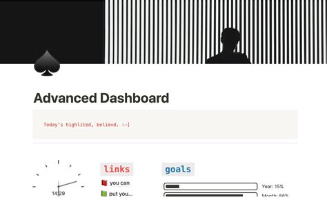 Types Of Dashboard Design - Design Talk