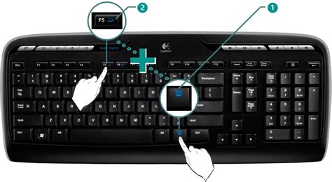 What is the Fn key and why is it on your keyboard? - CF Systems