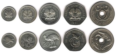 Circulation Coin Sets of the World