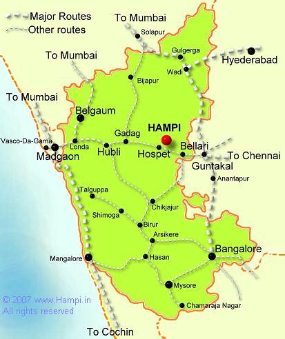 Distance to Hampi