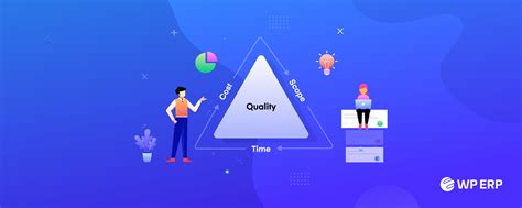 Project Management Triangle: Debugging Triple Project Constraints