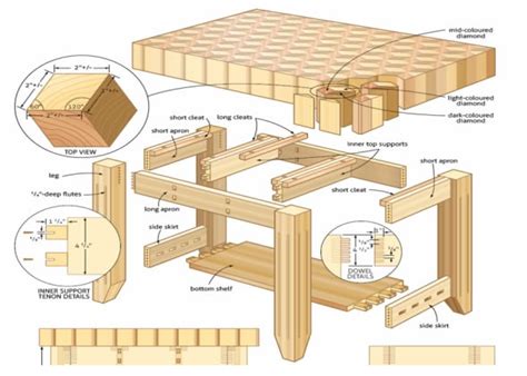 16,000 Woodworking Plans. Make 16,000 Projects With Step By Step… | by Piyush | Medium