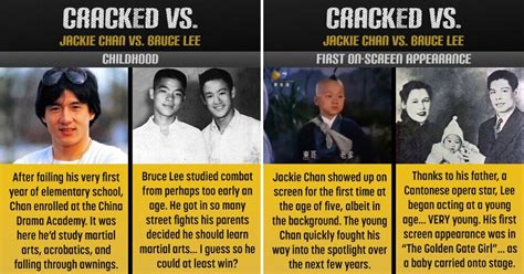 Jackie Chan VS. Bruce Lee: Martial Artist Melee | Cracked.com