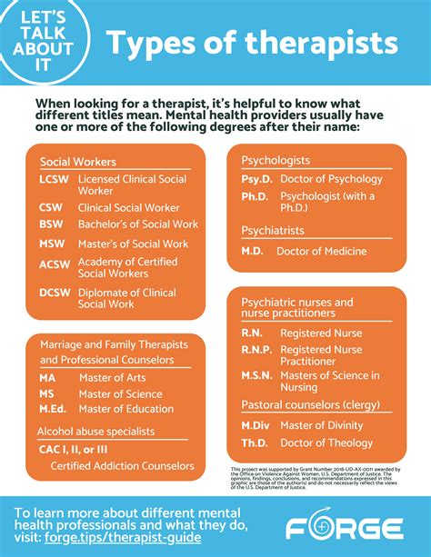 Therapist Guide: Types of Therapists - Trans Survivors