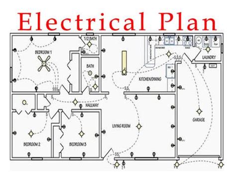 Reading electrical plan - project development & documentation - Black Spectacles ARE Community