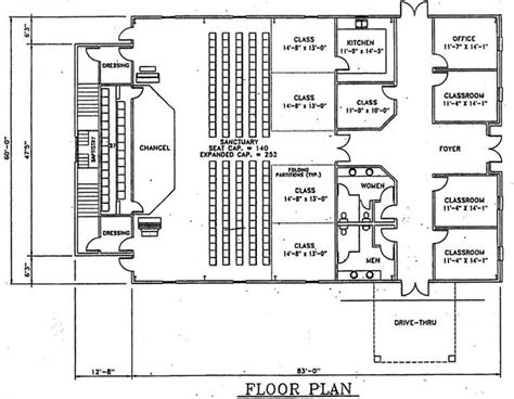 Pin on New Bld plans