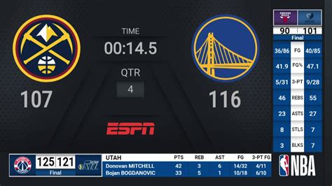 Nuggets @ Warriors | NBA on ESPN Live Scoreboard - YouTube