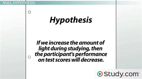 Formulation of Hypothesis & Examples - Video & Lesson Transcript | Study.com