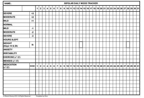 Printable Bipolar Mood Chart