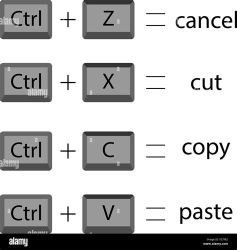 copy and paste keyboard shortcuts don't workers