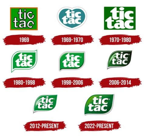 Tic Tac Logo, symbol, meaning, history, PNG, brand