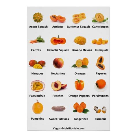 Orange Fruits and Vegetables Poster | Zazzle