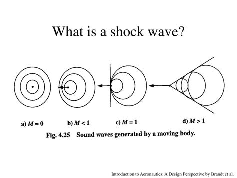 PPT - OBLIQUE SHOCK WAVES PowerPoint Presentation, free download - ID:2945712