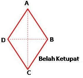 16+ Gambar Belah Ketupat