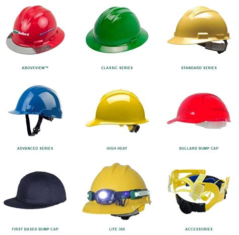 Hard Hats and Head Protection-HAWKINS SAFETY