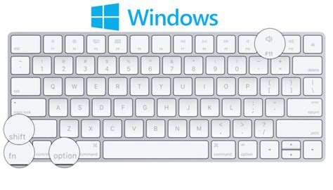 How to screenshot with mac keyboard on windows - psadoma