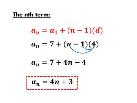 Arithmetic Sequence Example Problems