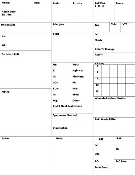 Nurse Report Sheet - Etsy | Nurse report sheet, Nurse brain sheet ...