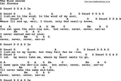 Song Lyrics with guitar chords for The Wind - Cat Stevens | Cat stevens, Lyrics and chords ...