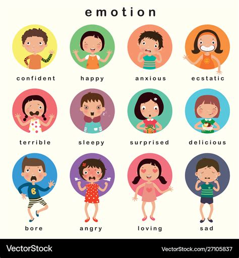 Emotions For Kids