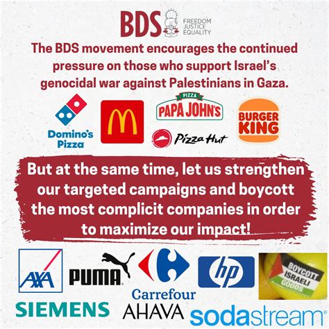 The Boycott, Divestment, and Sanctions (BDS) Movement: Assessing Its ...