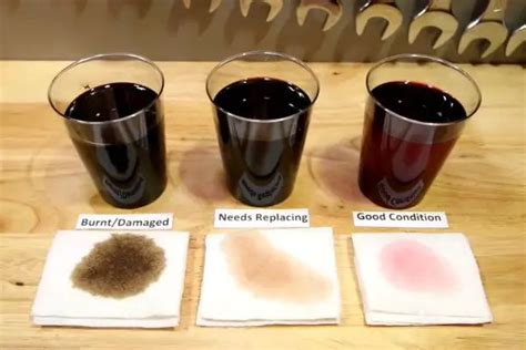 Transmission Fluid Color Chart: What Color Should It Be?