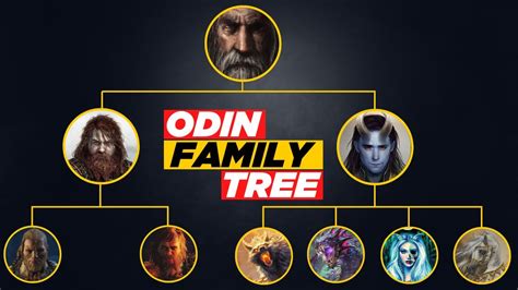 Norse God's Family Tree