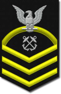 E-7 Chief Petty Officer Salary - Navy Pay 2021